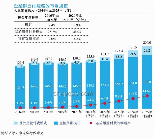 清华计算机入学教育视角下的科研方法论洞察
